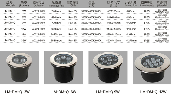 LED地埋燈LM-DM-Q 9W規(guī)格說(shuō)明