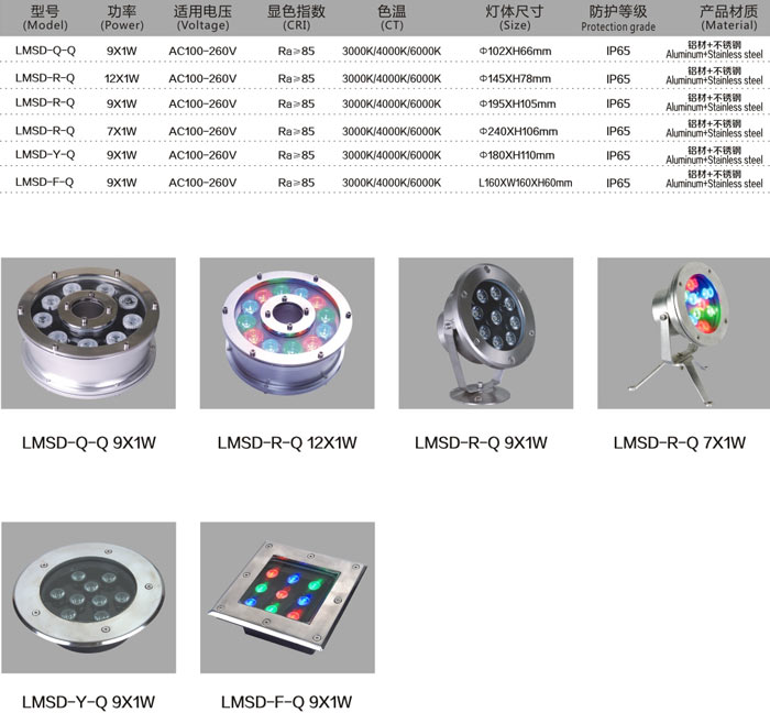 LED水底燈 LMSD-Q-Q 9×1W 規(guī)格說(shuō)明