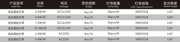 黃色低壓霓虹燈帶 規(guī)格說(shuō)明